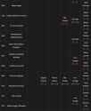 96 KB