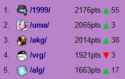 11 KB