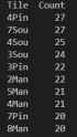 3 KB