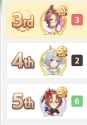 56 KB