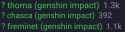331 KB