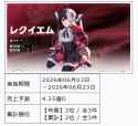131 KB