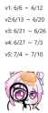 24 KB