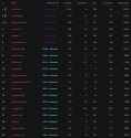 142 KB