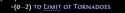2 KB