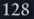 1 KB