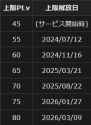 10 KB