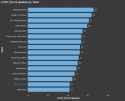 33 KB