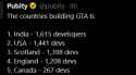 8 KB