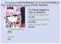 48 KB