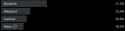 9 KB