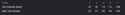 5 KB