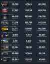 380 KB