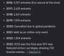 270 KB
