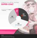 256 KB