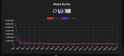 99 KB