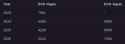 11 KB