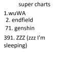 14 KB