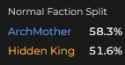 4 KB