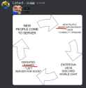 82 KB