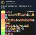509 KB