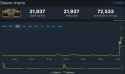155 KB