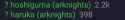 48 KB