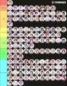 437 KB