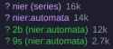 13 KB
