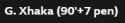 2 KB