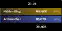 11 KB
