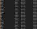 96 KB