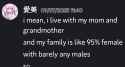 68 KB