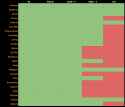 36 KB