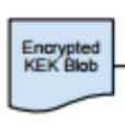 37 KB