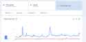 62 KB