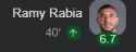 6 KB