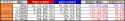 34 KB