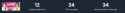 33 KB