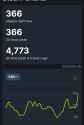 249 KB