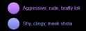 7 KB