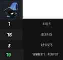 11 KB