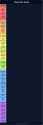 764 KB