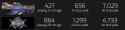 73 KB