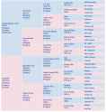 75 KB