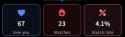 19 KB