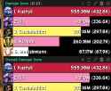 73 KB