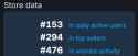 14 KB