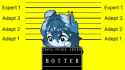 245 KB
