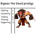 156 KB